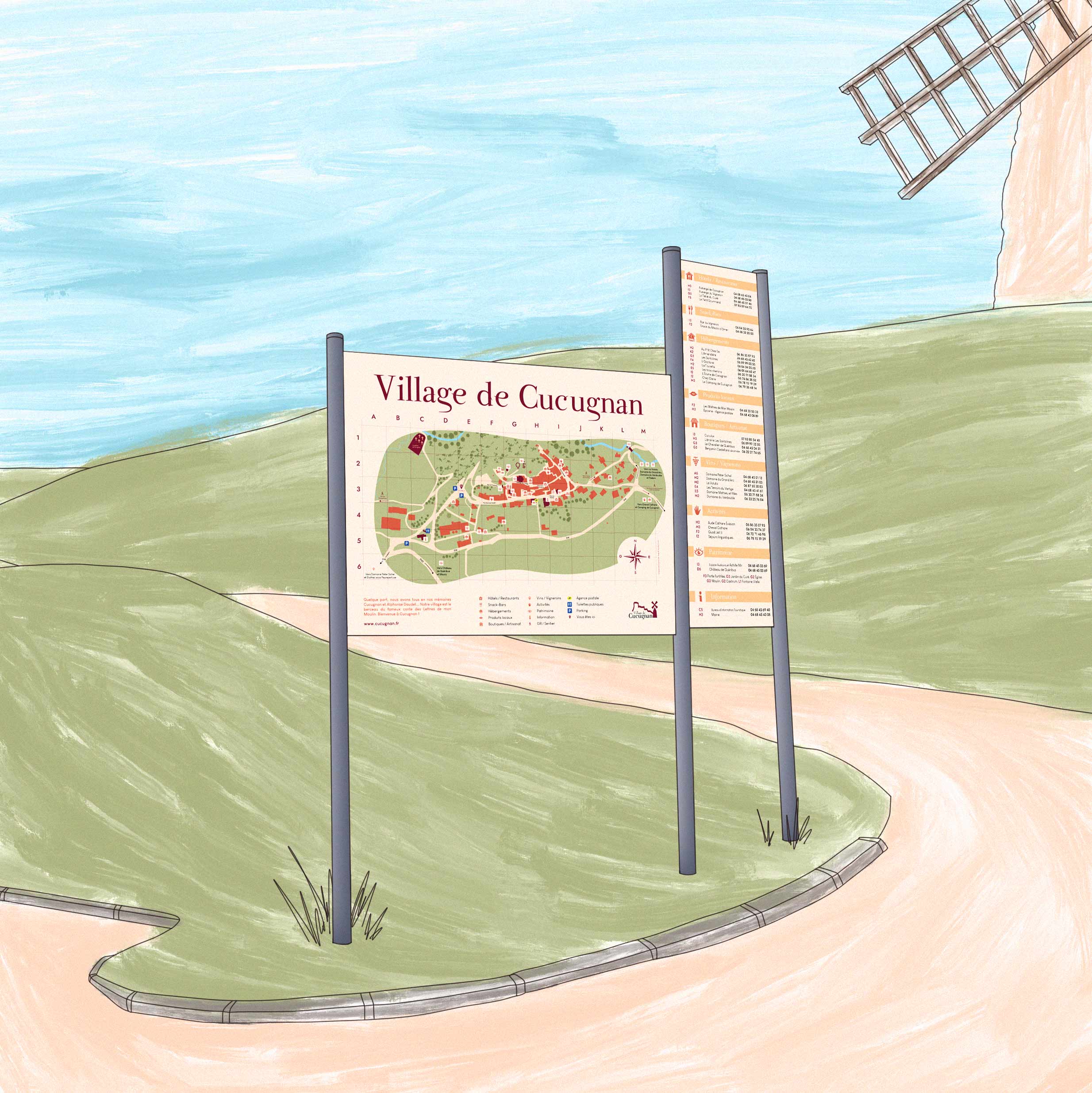 Mockup_panneaux Signalétique, village de Cucugnan.